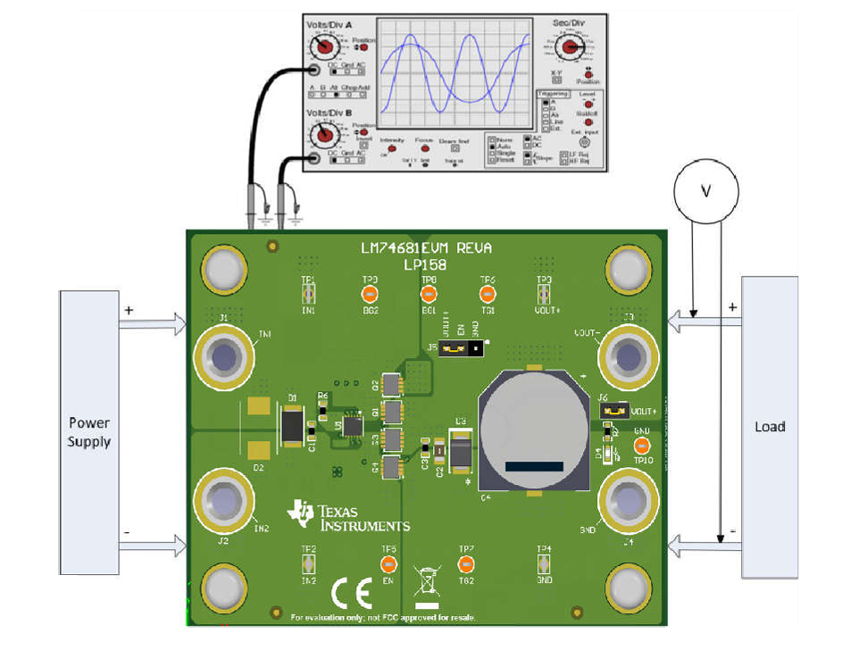 Location Circuit - Texas Instruments LM74681EVM Evaluation Module
